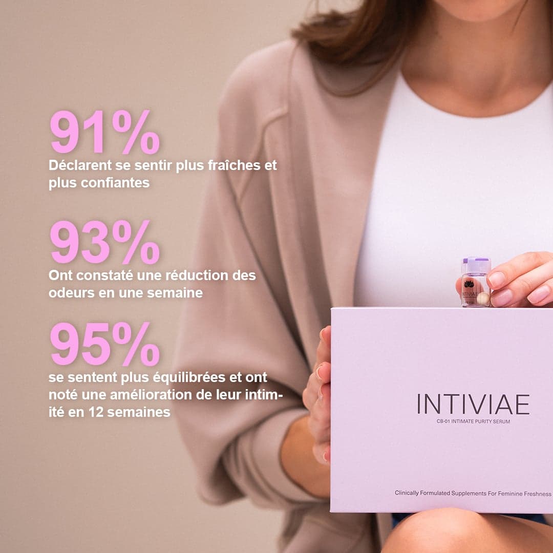 Extraits botaniques flore intime Intiviae